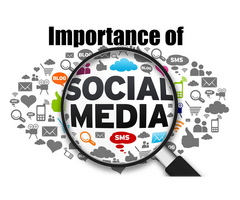 Social Media Marketing Importance And A Guide To Success