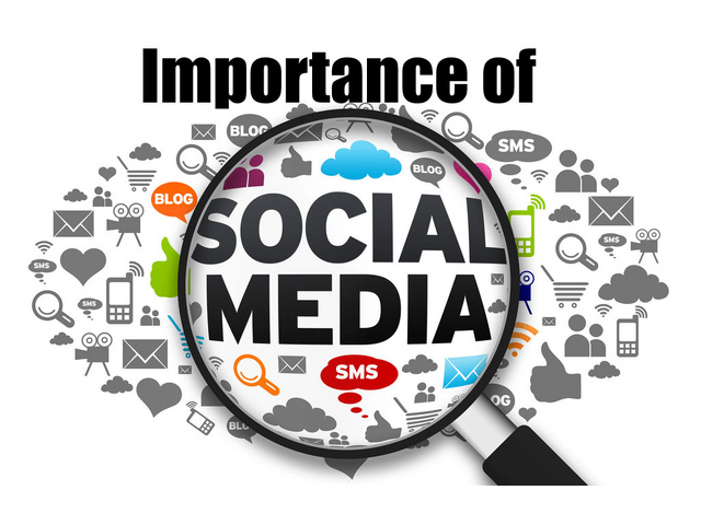 Social Media Marketing Importance And A Guide To Success