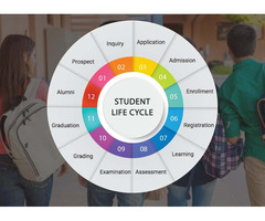 Latest Technologies and Software Advancement In Admission Portal for Educational Institutes