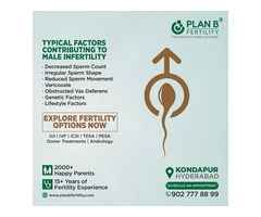 Male Infertility Treatment in Hyderabad | Male Fertility Doctor| Plan B Fertility