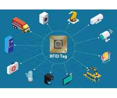 RFID Future and It’s uses in Different Industries with prices & Deployment