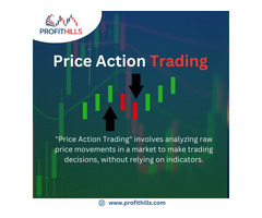 Price Action Trading