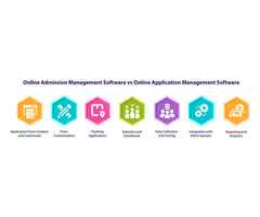 Online Admission vs Online Application Management Software